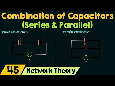 Introduction to Network Theory