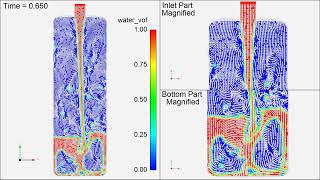 Water Bottle Filling VOF Simulation with ANSYS Fluent