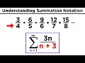 Sequences Factorials And Summation Notation