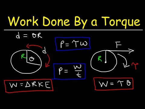 Work Done By a Constant Torque - Power & Moment of Inertia - Rotational Motion Physics Problems