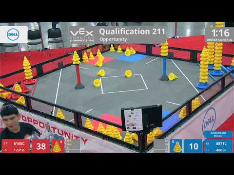 2018 VRC-MS Oppo Q211 - 6105C 1231D vs 8871C 4863F - 93 to 121