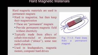 GP2--L07P1--Motion of a Charged Particle in a Magnetic Field