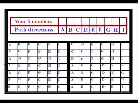 Lotto system 9 = 14 games.