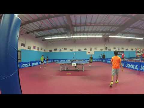 Darryl Tsao (2251) vs Anav Gupta (1817)