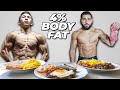 I Tried Tristyn Lee 4% Body Fat Diet and Workout *INSANE*