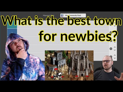 Heroes 3 Tier List || Easiest town to learn for newbies || Alex_The_Magician || Town tier list
