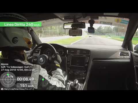 ONBOARD GOLF R Mk7 Time Attack Italia Monza 2018