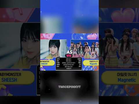 BABYMONSTER was robbed on “M Countdown”? #kpop #shorts