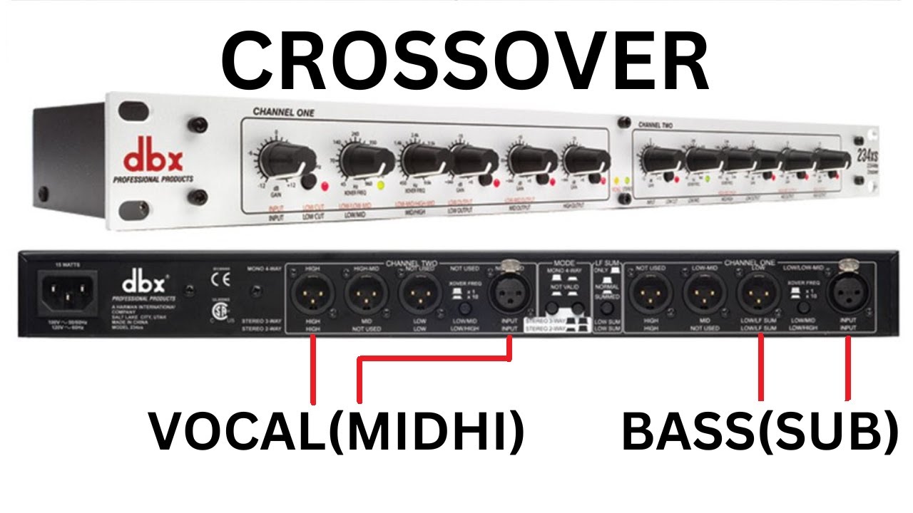 Dbx 234xs Crossover Sound system - Bass and Vocal