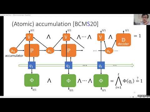 Proofs of proofs: incremental verifiability from recursion and accumulation - Nick Spooner
