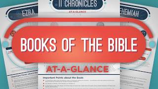 Bible Study Guide [PRINTABLE]