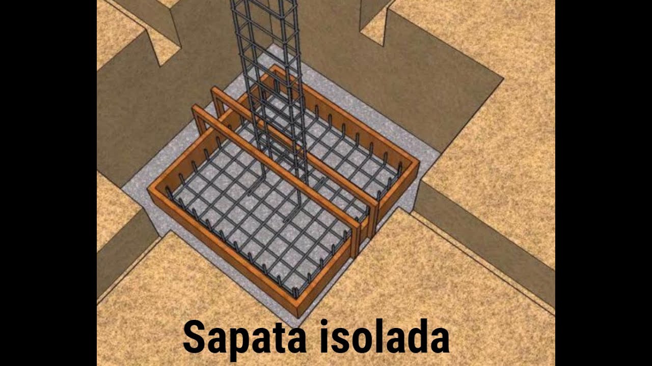Fundações do Brasil Sapata isolada