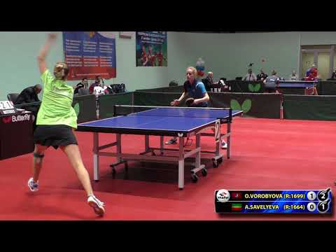ВОРОБЬЁВА - САВЕЛЬЕВА #RUSSIAN CUP-2017 #Championships #tabletennis #настольныйтеннис