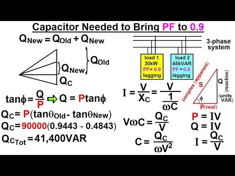 Electrical Engineering Ch 13 3 Phase Circuit 1 of 53 What is a 3 Phase Circuit