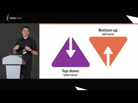 Roman Khavronenko | Open-source strategy at VictoriaMetrics