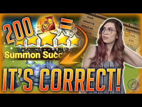 Summoners War | Can We Prove Com2us Doesn't Lie In Rates?