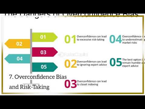 What Is Behavioral Economics, and How Does It Affect Spending Habits