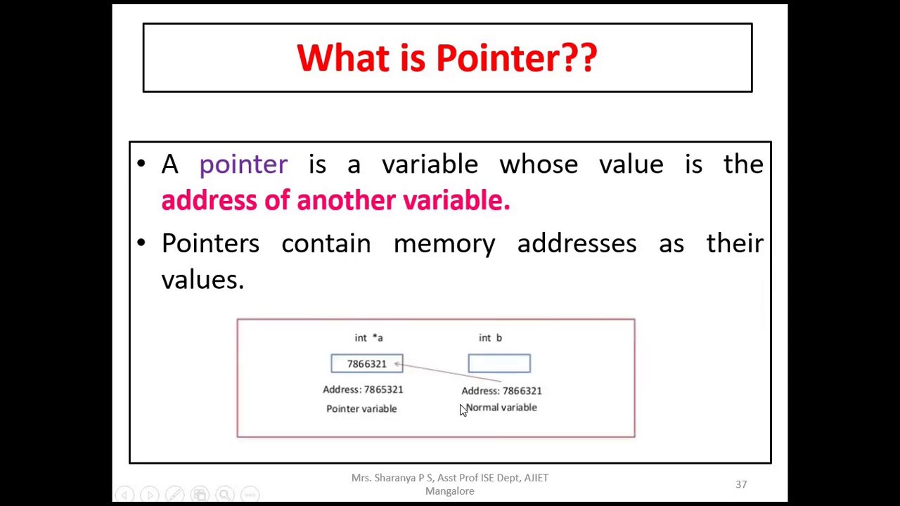 CPS Module 5 - Pointers, Pointer to Pointer, Pre-processor Directives PART 19