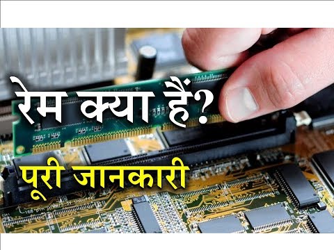 What is RAM with Full Information? – [Hindi] – Quick Support Video