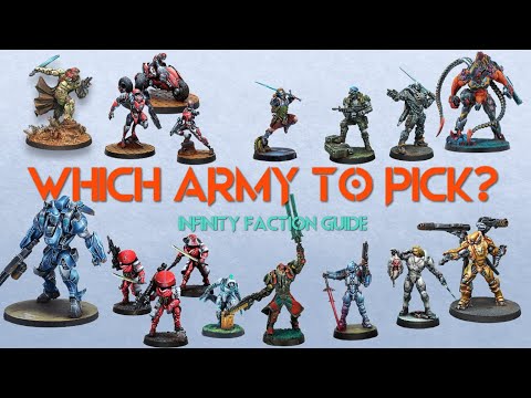 What faction to play in Infinity? Brief faction guide to Infinity