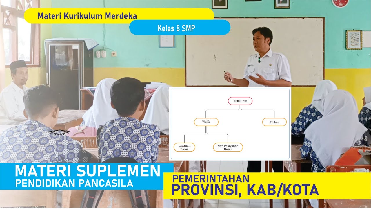 Pemerintahan Daerah Provinsi, Kab/Kota
