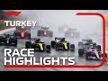Der grosse Preis von Türkei 2020: Rennhighlights