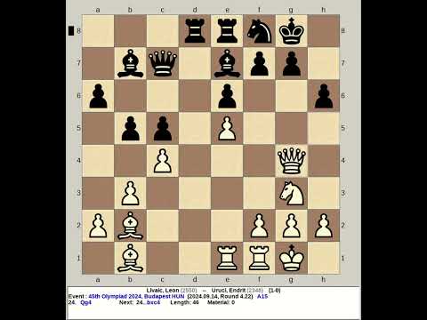 Livaic, Leon vs Uruci, Endrit | 45th Chess Olympiad 2024, Budapest Hungary