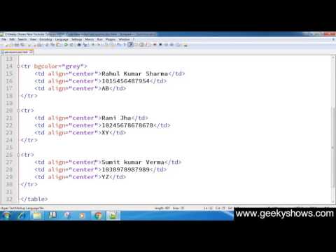 1 Introduction to HTML Hindi