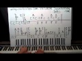 How To Play Songbird by Fleetwood Mac Piano Lesson Shawn Cheek Tutorial