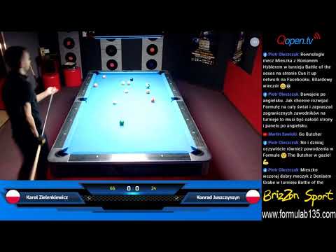 Konrad Juszczyszyn vs Karol Zielenkiewicz - Turniej Formuła B 1-3-5 PRO „q24q.pl” - Last 16