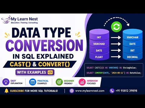 Data Type Conversion In Sql Cast Convert Explained With Examples Sql Tutorial