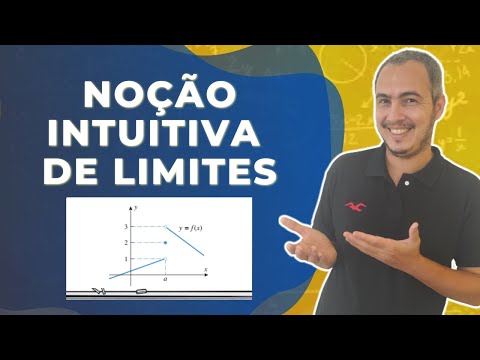 NOÇÃO INTUITIVA DE LIMITES