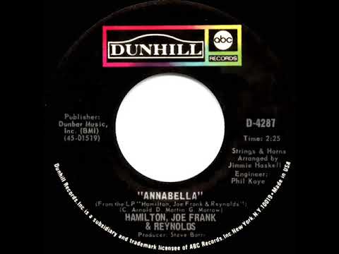 1971 HITS ARCHIVE: Annabella - Hamilton, Joe Frank & Reynolds (mono 45)