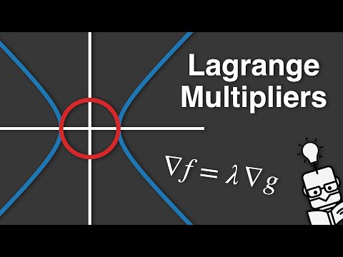 Lagrange Multipliers - Explained