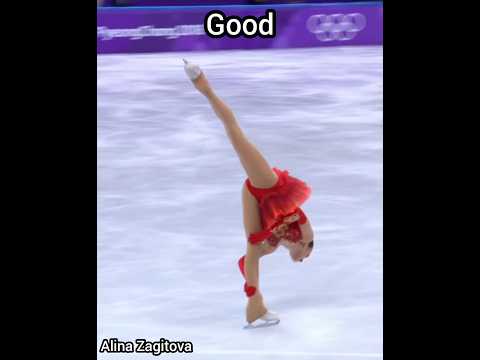 Figure Skating PROPER vs IMPROPER TECHNIQUE - Charlotte Spiral #sports #figureskating #olympics