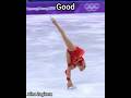 Figure Skating PROPER Vs IMPROPER TECHNIQUE Charlotte Spiral Sports Figureskating Olympics