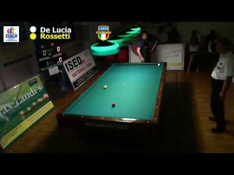 De Lucia vs Rossetti - Gara Nazionale Città di Formia Trofeo Max Landi's