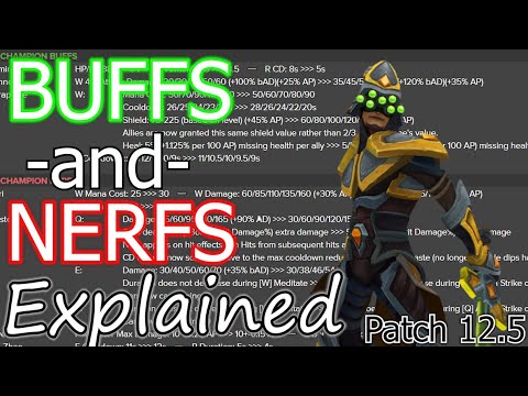BUFFS and NERFS Explained: Patch 12.5 Master Yi Rework