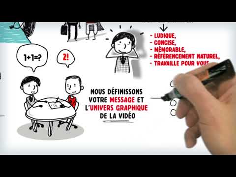 Vidéo scribing - Teaser Poulayot Studios