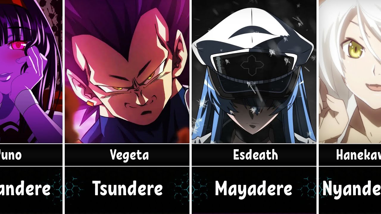 All Dere Types in Anime | Yandere, Tsundere..