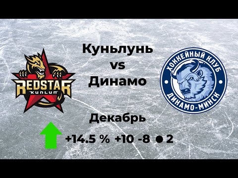 Прогноз и ставка на матч Куньлунь - Динамо Минск | 2:1 |  (25.12.2019)