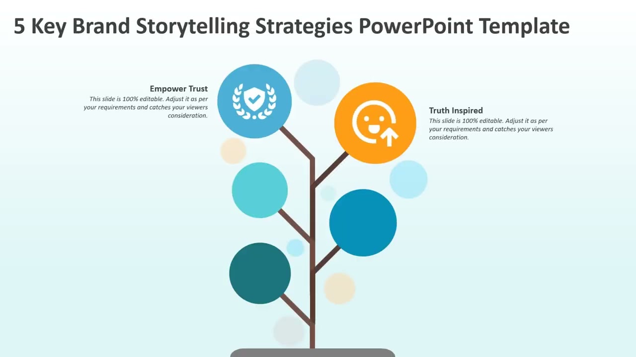 5 Key Brand Storytelling Strategies PowerPoint Template | Kridha Graphics