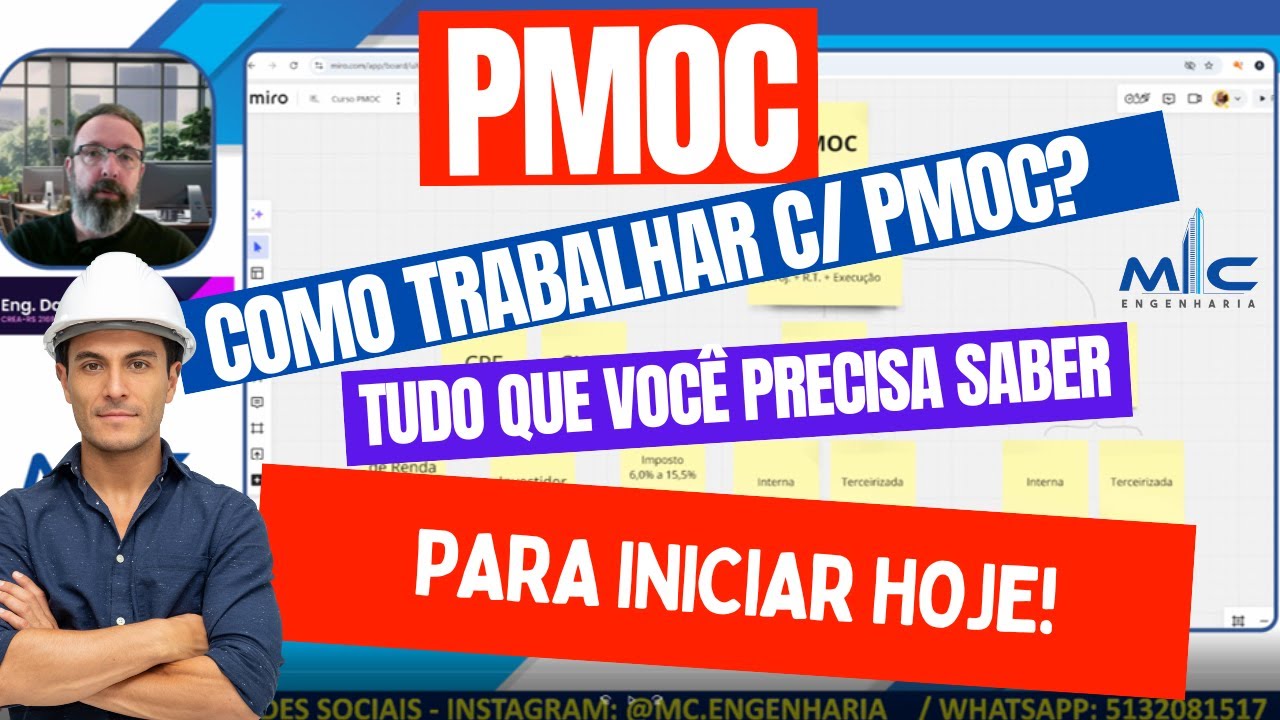 PMOC - Plano de Manutenção Operação e Controle: Tudo que Você Precisa Saber para Começar Hoje Mesmo!
