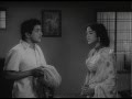 Uyarndha Manithan Movie Scenes Sivakumar Worries About Sivaji Ganesan Bharati