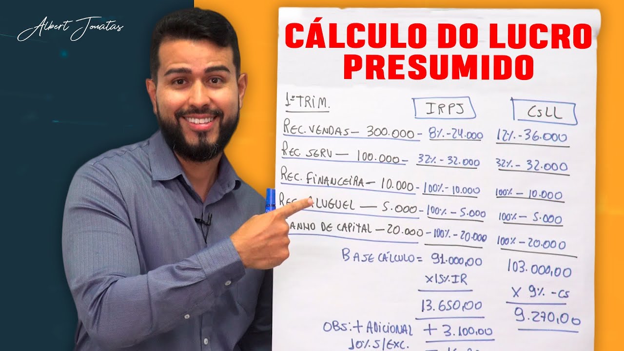 CÁLCULO LUCRO PRESUMIDO do IRPJ e CSLL.