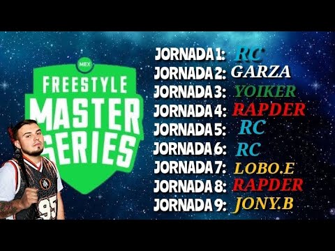 EL MEJOR MINUTO DE CADA JORNADA DE FMS MÉXICO🇲🇽🔥 / FMS MÉXICO 2020-21