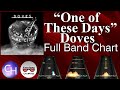 "One Of These Days" - Doves - Full Band Chart Preview - Clone Hero