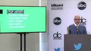 Top Artist Finalists - BBMA Nominations 2015