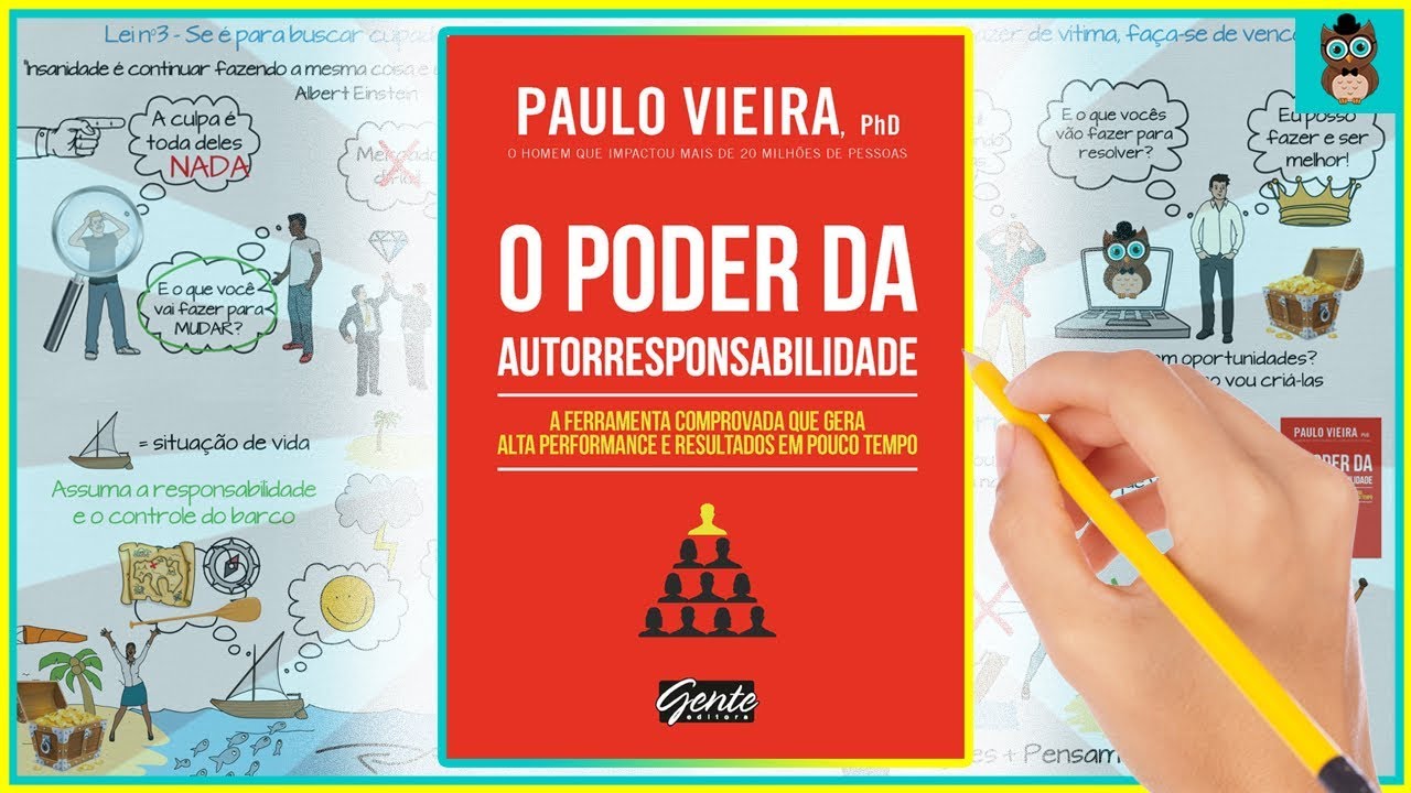 O Poder da Autorresponsabilidade | Paulo Vieira | Resumo animado do livro
