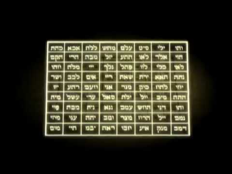 Daat Elokim Introduction To Etz Chayim - True Kabbalah 11 Rav Ephraim Goldstein